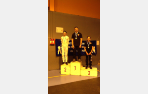 5894b6d82d876_CDArc77CD77Salle2017JeunesPodiumCHCO.png