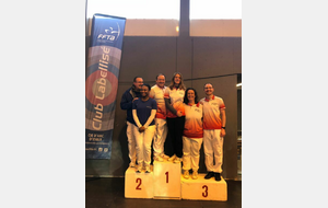 65ba9205ee3c6_CDArc77TdM2024Esbly16Dc2023PodiumArcClassique.jpg